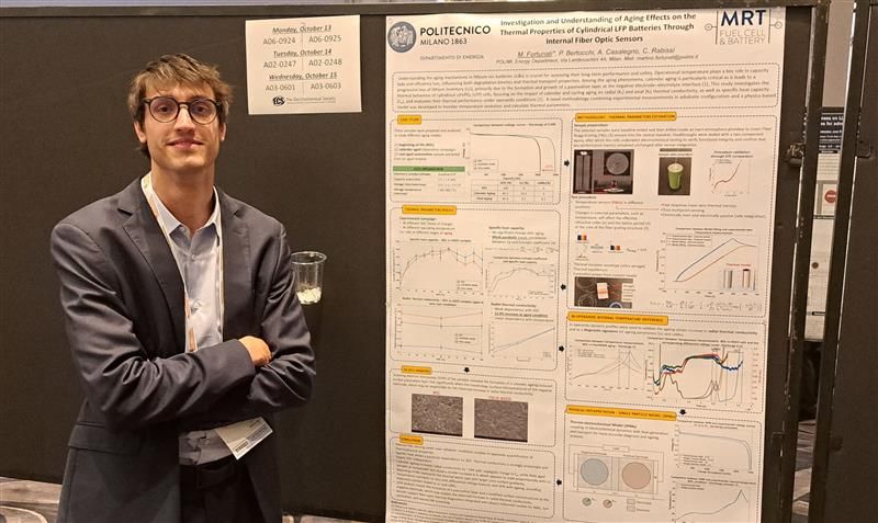 Aging and thermal properties: an advanced methodology based on optical sensors