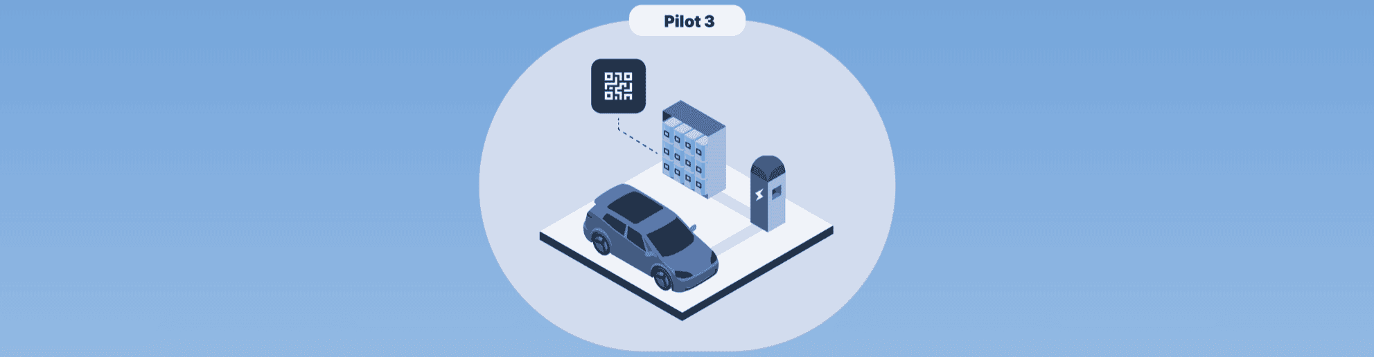 PILOT 3 - Second-Life Module and Pack Assessment