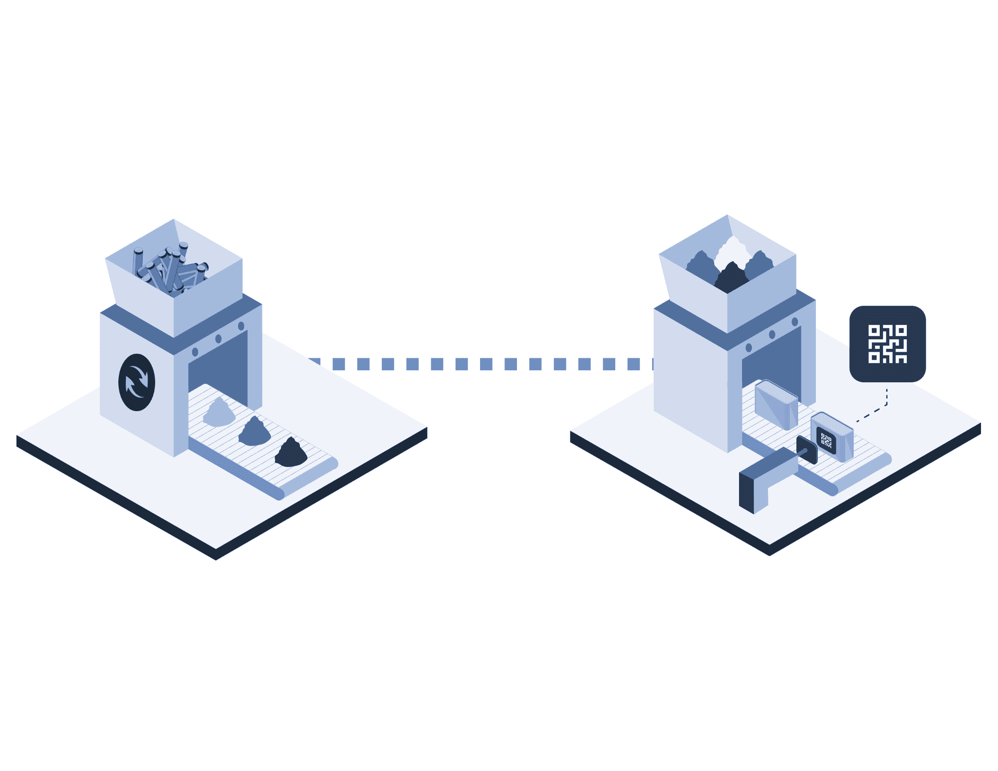 PILOT 2 - Material Recycling Assessment