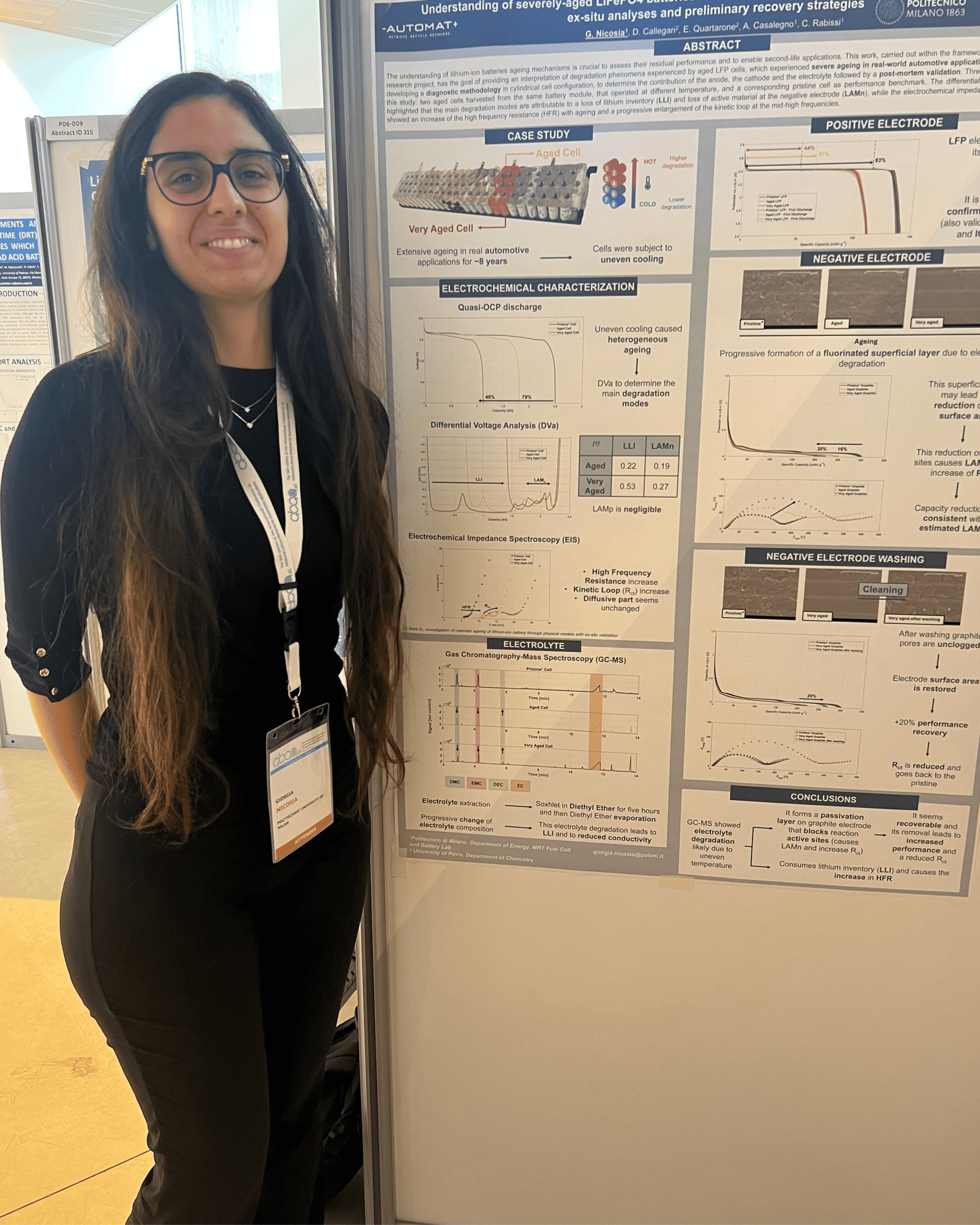 Research from Politecnico di Milano Advances Lithium-Ion Battery Diagnostics at ABAA-16