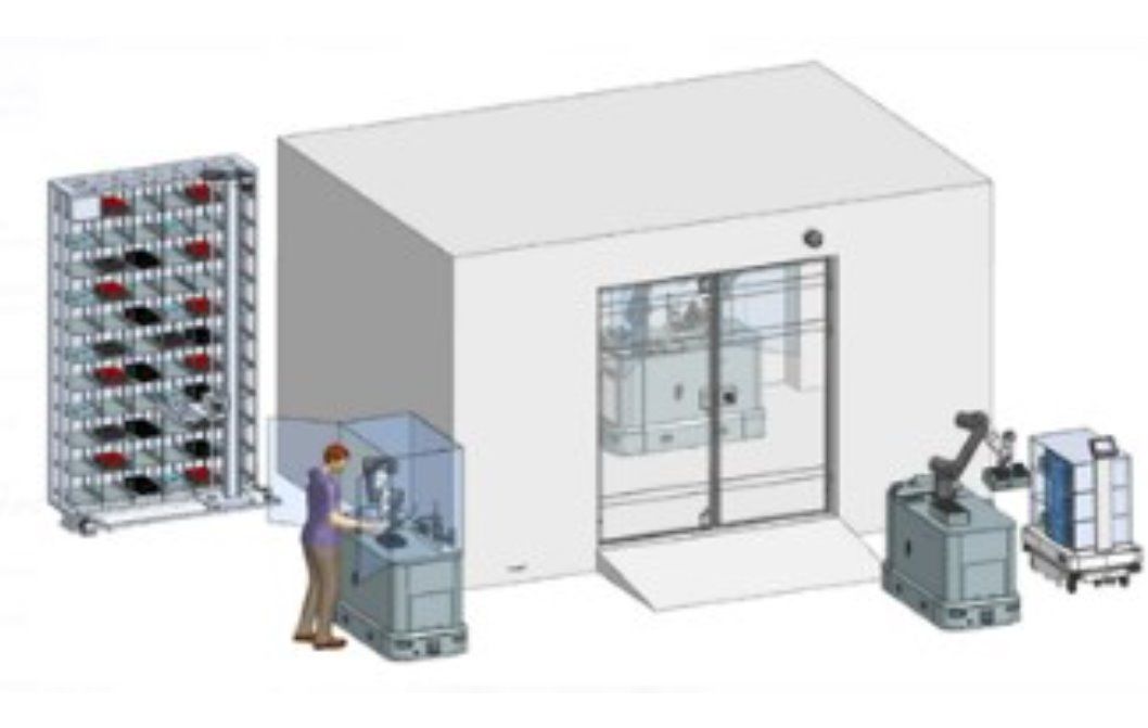 D2C discharge, dismantling and sorting